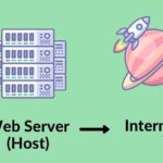 Τι είναι το Web Hosting και πώς λειτουργεί;