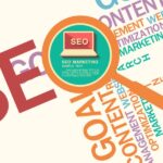 Δημιουργία 3 άρθρων SEO